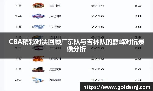 CBA精彩对决回顾广东队与吉林队的巅峰对抗录像分析